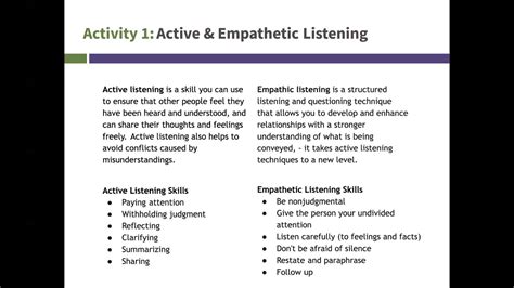 Empathic Listening