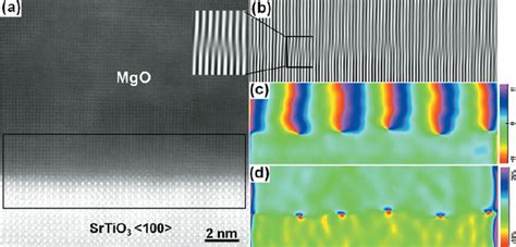 A Typical Cs Corrected STEM Images Of The MgO STO 001