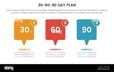 30 60 90 Day Plan Management Infographic 3 Point Stage Template With Callout Box Concept For