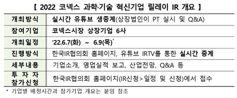 한국거래소 6월 7~9일 코넥스 과학·기술 혁신기업 릴레이 Ir 개최 한국금융신문