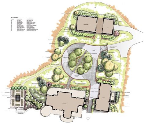 Landscape Architecture Plan Renderings One Of The Challenges In