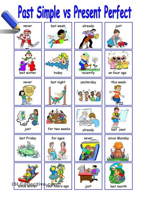 PAST SIMPLE Vs PRESENT PERFECT ESL Speaking Activities Present