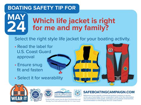 2021 National Safe Boating Week Toolkit Safe Boating Campaign