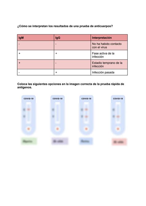 Solution Cuestionario Pruebas Diagn Sticas Covid Studypool