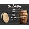 Amazon Midwest Barrel Company Authentic Bourbon Whiskey Barrel 53