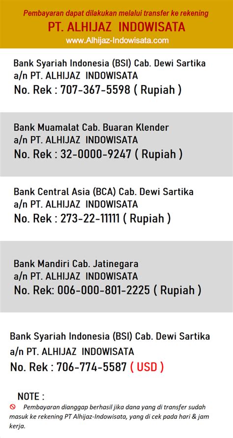 Daftar Nama Calon Jamaah Haji Reguler Tahun Keberangkatan Pt