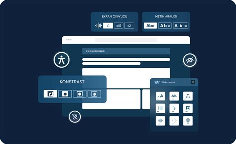 Yapay Zeka Destekli Web Erişilebilirlik Çözümleri Weaccess