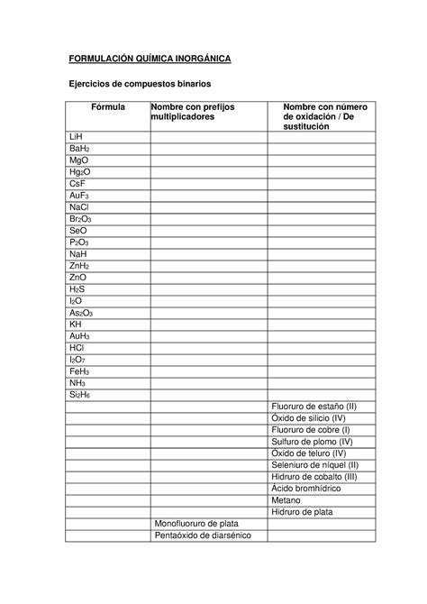 Ejercicios de compuestos binarios FORMULACIÓN QUÍMICA INORGÁNICA