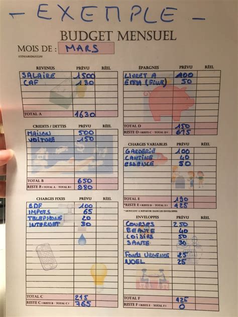 FICHE BUDGET MENSUEL à télécharger Etsy