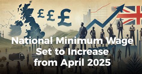 National Minimum Wage 2025 Uk 2025 Jobey Lyndsie