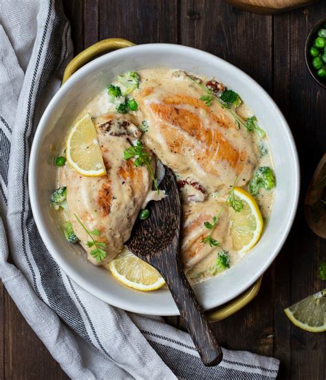 Recette escalopes de poulet à la crème de citron Marie Claire