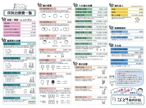 費用について｜こんどう歯科医院｜熊本・大津の不安なく通いやすい歯医者