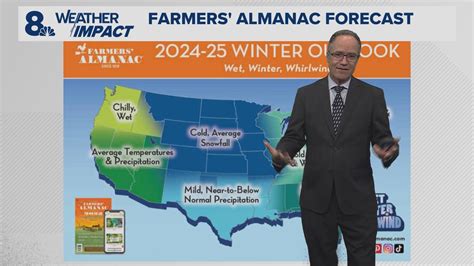 Farmers Almanac Releases 2024 2025 Winter Forecast