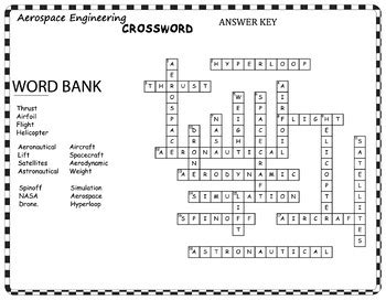 Aerospace Engineering Vocabulary Worksheets Word Search Crosswords