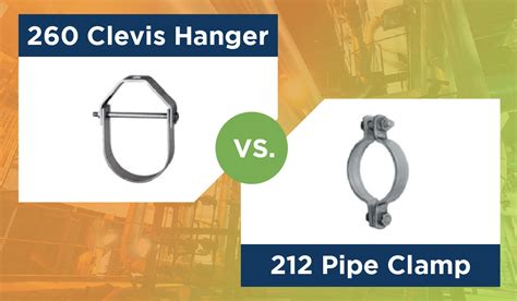 Clevis Hanger Vs Pipe Clamp Whats The Difference