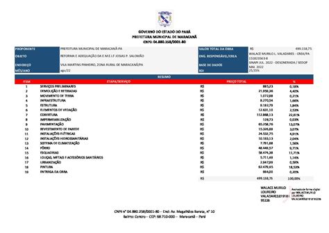 1 RESUMO PLANILHA ORÇAMENTÁRIA E M E I F JOSIAS P SALOMÃO