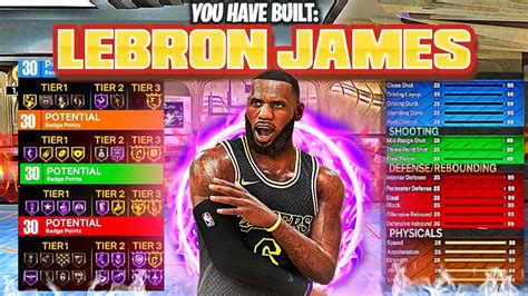 NBA 2K23 LEBRON JAMES BUILD 2K23 CURRENT GEN Prime And Current BEST