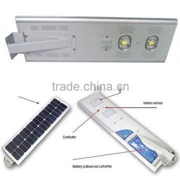 Project Applications Integrated Solar Street Light W W W W W