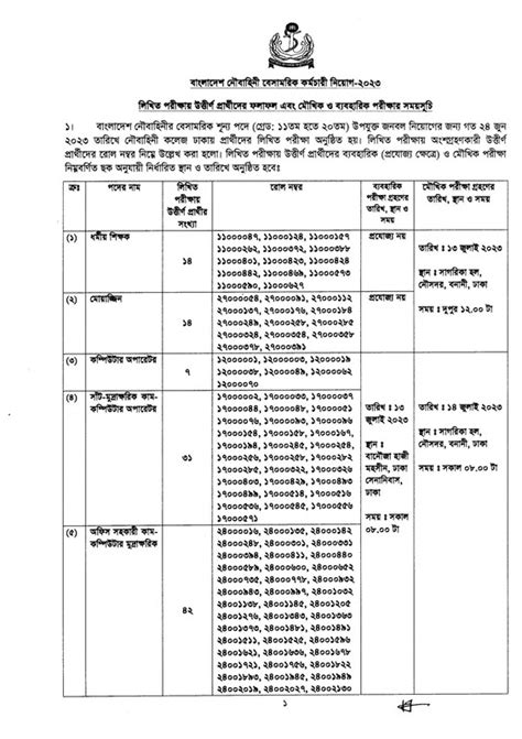 BNDCP Written Exam Result 2023 PDF 1 Postimages