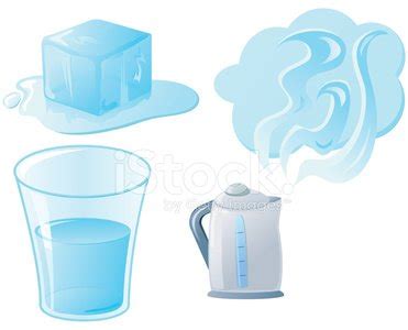 States Of Matter - Solid, Liquid And Gas Stock Clipart | Royalty-Free | FreeImages