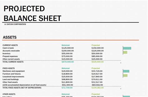 Balance Sheet Template For Small Business - Sarseh.com