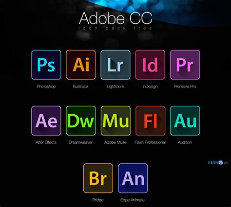 Adobe Creative Cloud Full Suite Information Technology