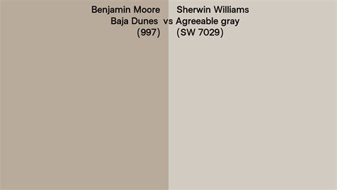 Benjamin Moore Baja Dunes 997 Vs Sherwin Williams Agreeable Gray Sw