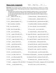 Binary Ionic Compounds.pdf - Binary Ionic Compounds Adrianna Moya ... - Worksheets Library