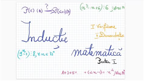 Inductie Matematica Etape Si Exemple Partea I Youtube