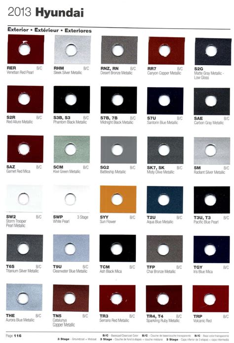 Hyundai Paint Codes And Color Charts