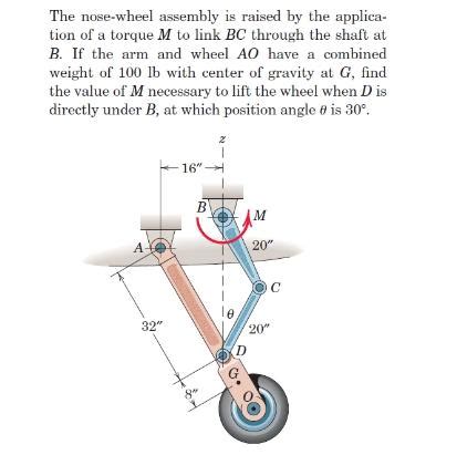 Solved The Nose Wheel Assembly Is Raised By The Applica Chegg