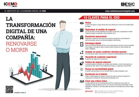 La Transformaci N Digital De Una Compa A Renovarse O Morir Esic