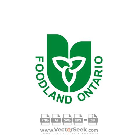 FOODLAND ONTARIO Logo Vector