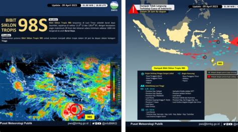 Bibit Siklon Tropis S Terpantau Di Laut Timor Waspada Hujan Lebat Di