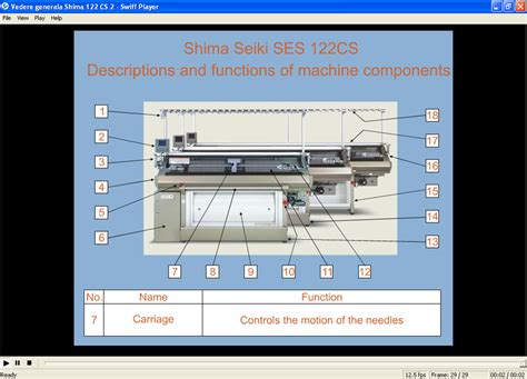 Sample screen from the knitting machine parts description | Download ...