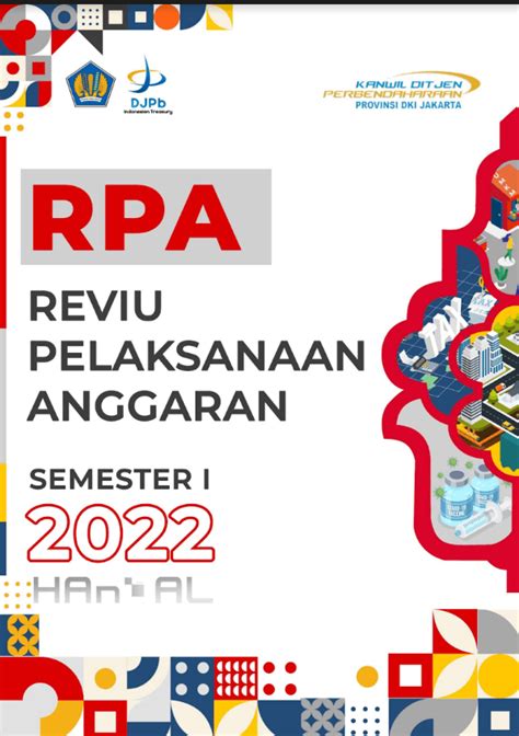 Infografis Laporan Reviu Pelaksanaan Anggaran RPA Semester II 2022