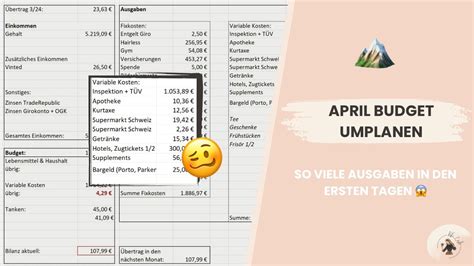 April Budgetplanung Nochmal Neu Wochenabschluss Mit Viel Zu