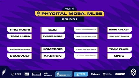 Jadwal Onic Esports Di Games Of The Future Mlbb One Esports