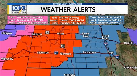 A blizzard will stall ND for a few days | KX NEWS