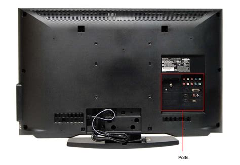 Sony Bravia Hdmi Port Location Hot Sex Picture