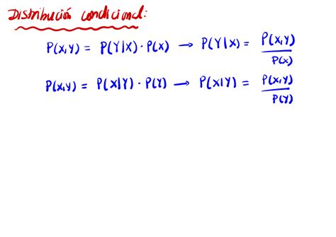 SOLUTION Error Cuadr Tico Medio Matriz De Covarianza Y Forma Sandwich