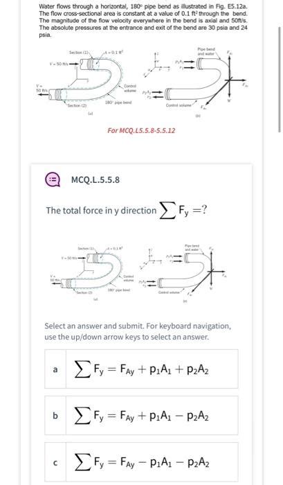 Solved Water Flows Through A Horizontal 180° Pipe Bend As