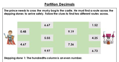 Partition Decimals Discussion Problem Classroom Secrets Classroom Secrets