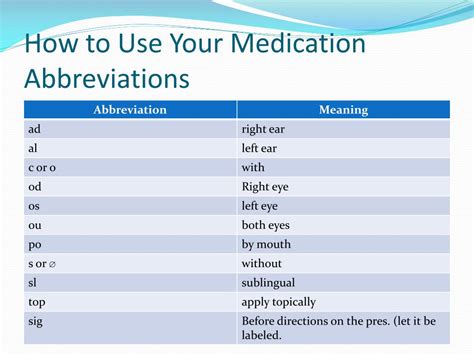 read  prescription powerpoint