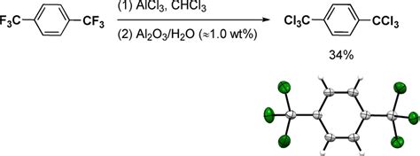 Reaction Of Bis Trifluoromethyl Benzene With Alcl In Chcl And