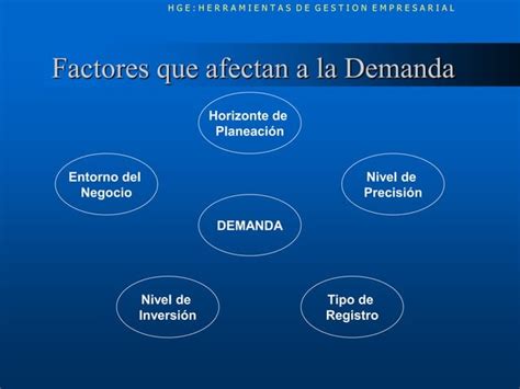 Analisis Y Proyeccion De La Demanda Ppt