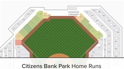 Phillies Seating Chart With Seat Numbers Two Birds Home