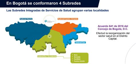 Estrategias Locales En Salud APS Modelo Preventivo Y Despliegue De