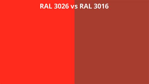 Ral 3026 Vs 3016 Ral Colour Chart Uk