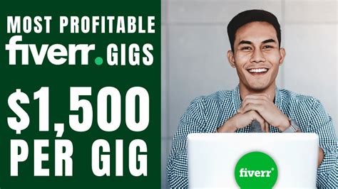 Most Profitable Fiverr Gigs For Beginners In Video